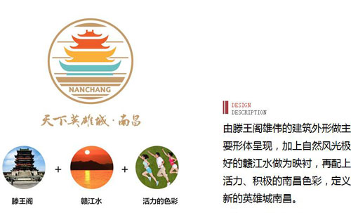 nanchang-tourism-logo-2